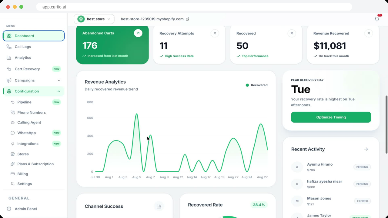 The Cartio dashboard