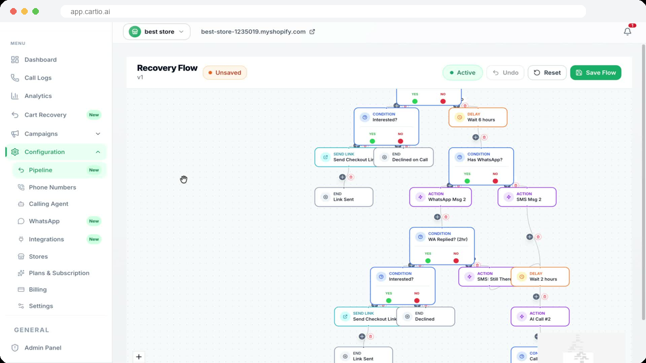 Cartio recovery flow builder